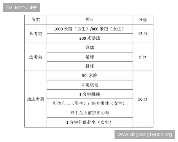 2026年最新体育类比赛活动安排，助你掌握各类赛事的时间与地点信息